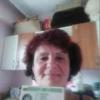 Súlyos kölcsönkínálat az egyének között 72 órán belül , gazdagergelia@gmail.com , 